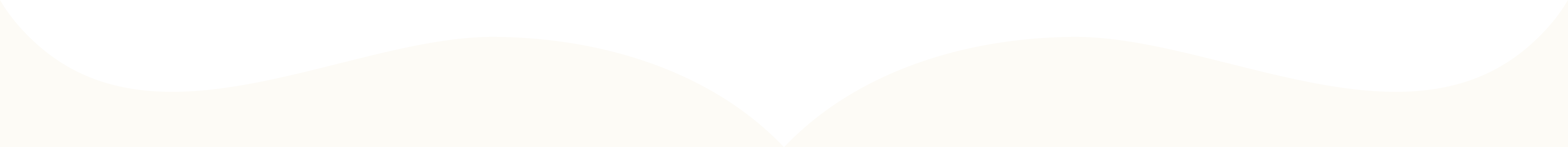 Shape Divider