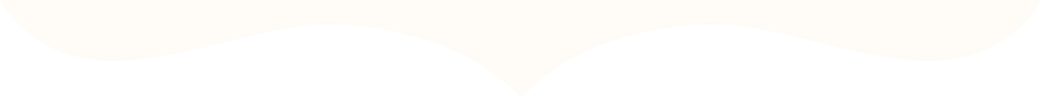 Shape Divider