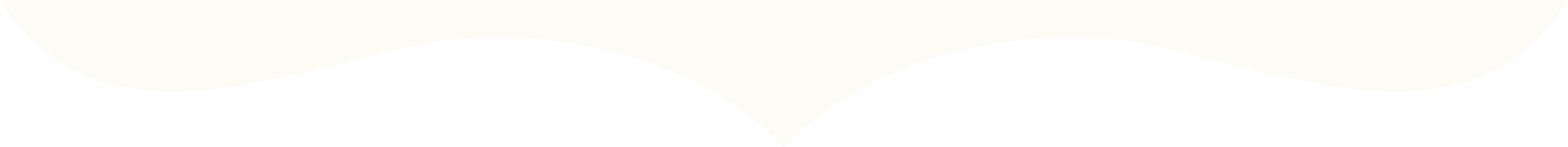 Shape Divider